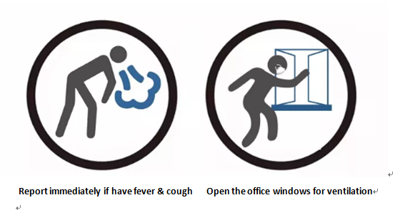 how to prevent the novel coronavirus 