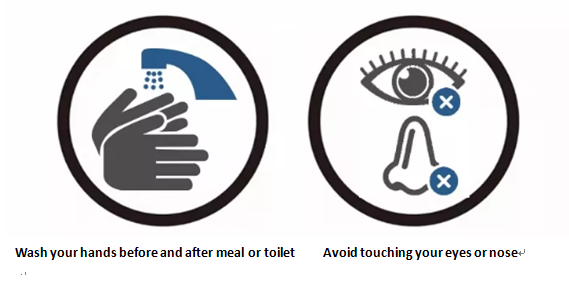 WASH YOUR HANDS TO PREVENT COVID-2019