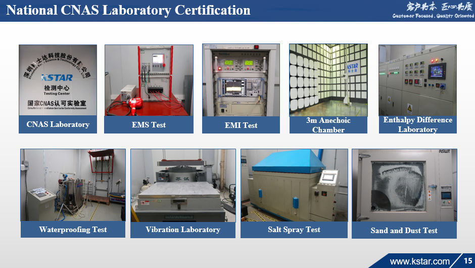 Kstar test laboratory