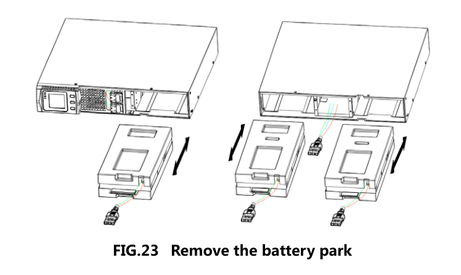 Replace battery for kstar UPS