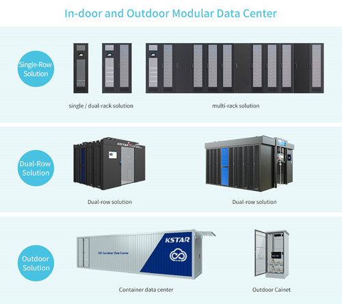 Modular Data Center Solutions