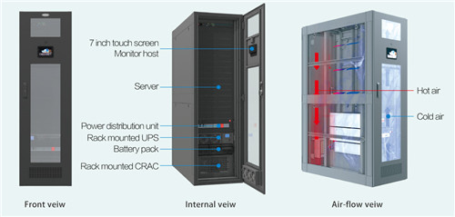 kstar micro data center structure